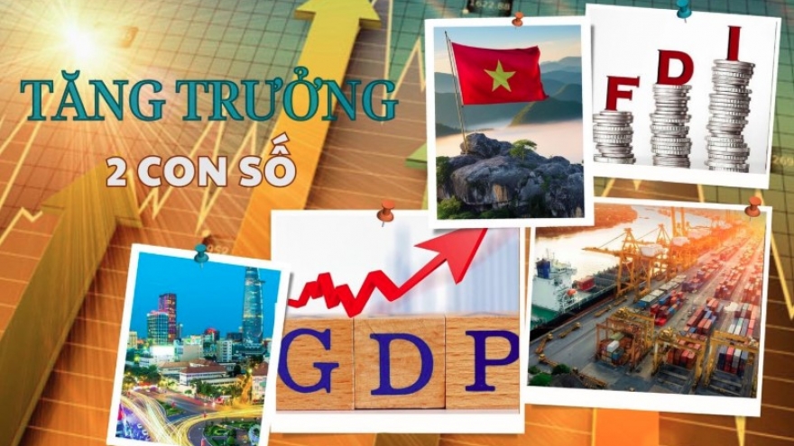 Government proposes at least 8% GDP growth in 2025